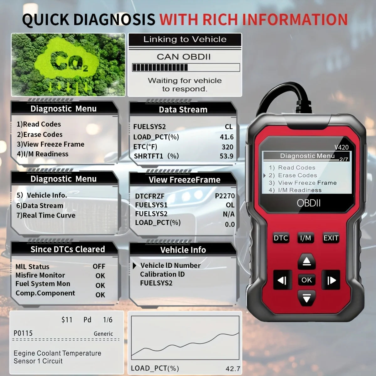 V420 OBD2 Diagnostic Scanner – Code Reader, Reset & Data Stream Peaceful Pleasures Health and Wellness
