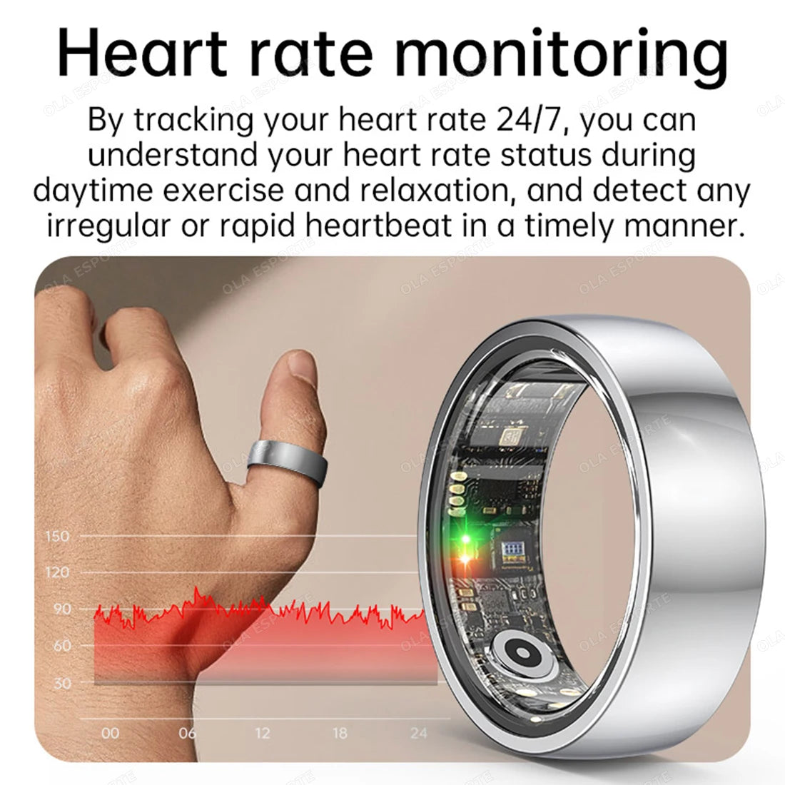 2026 New R02 Smart Ring with Charging Case for Men Women, Battery Life, 39 Days, Sleep Health Monitor, 5ATM Waterproof Smartring Peaceful Pleasures Health and Wellness