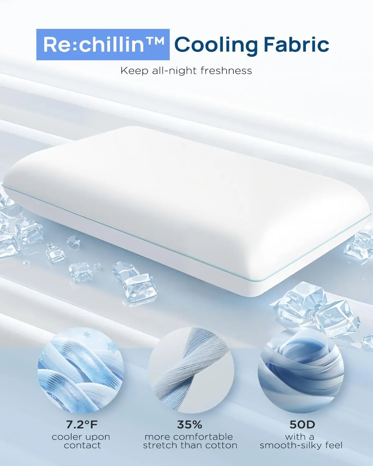 Re:chillin' cooling fabric pillow with ice cubes and text highlighting features on a white background