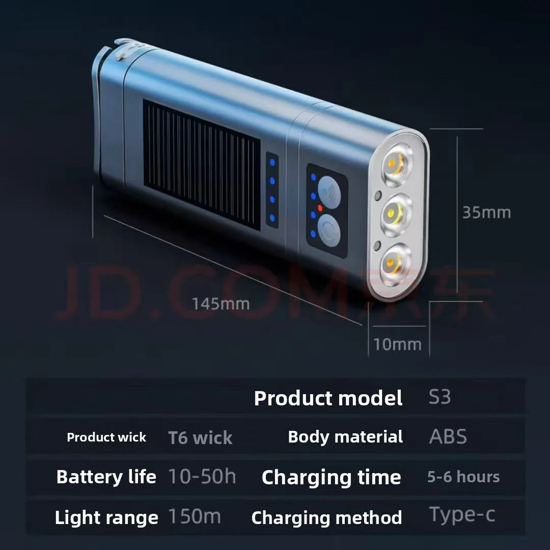 SHINEKNOT 120H LED Headlamp – Power Bank & Magnetic Mount
