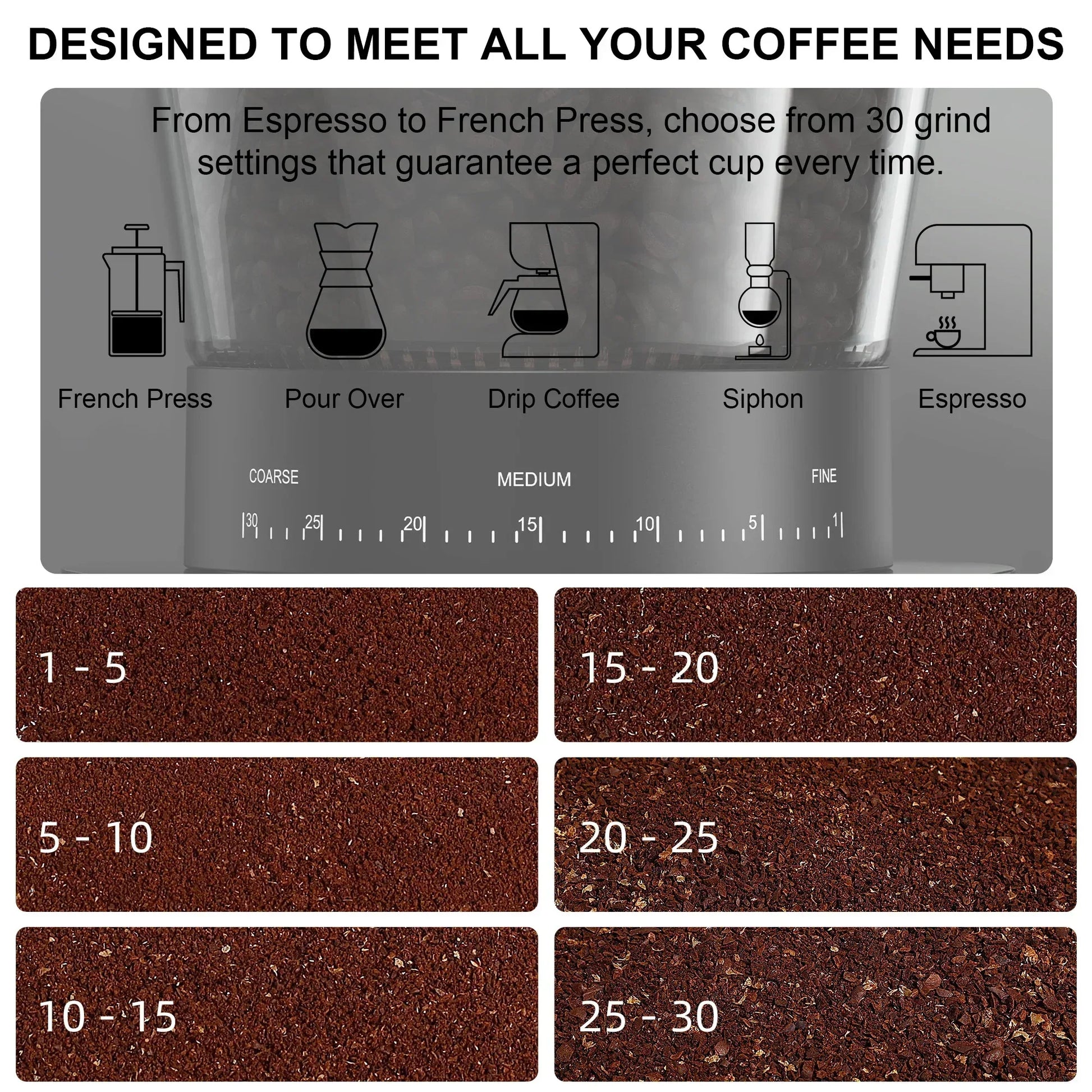 BioloMix Burr Coffee Grinder – 30 Grind Settings, LCD, 300W Coffee Grinder BioloMix