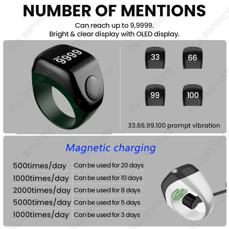 Smart APP Ring Counter Portable Digital Display Counter Bluetooth Counting Ring Time Reminder Wearable Tasbih Zikr Ring Misbah Peaceful Pleasures Health and Wellness