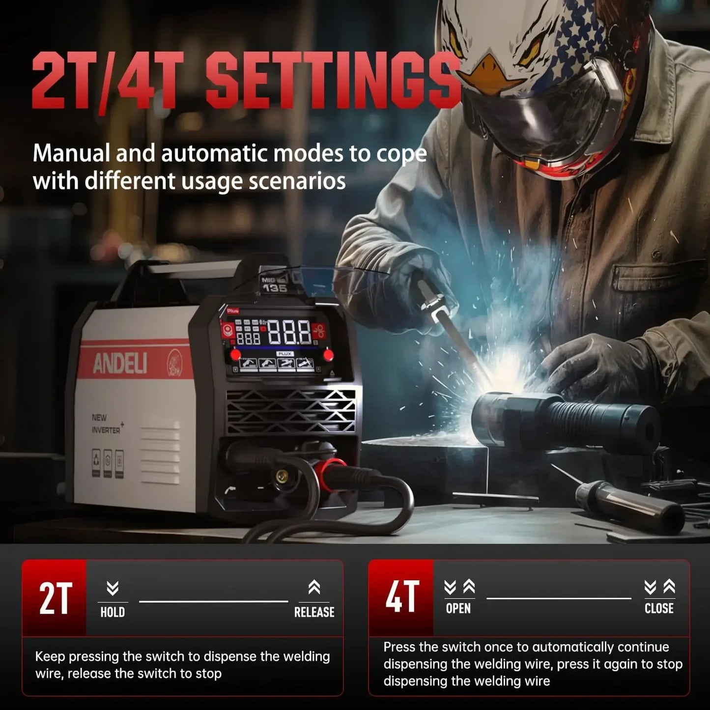 135A 3-in-1 MIG Welder, 110V/220V Dual Voltage with LED Display, Full Kit Includes Helmet & Gloves Peaceful Pleasures Health and Wellness