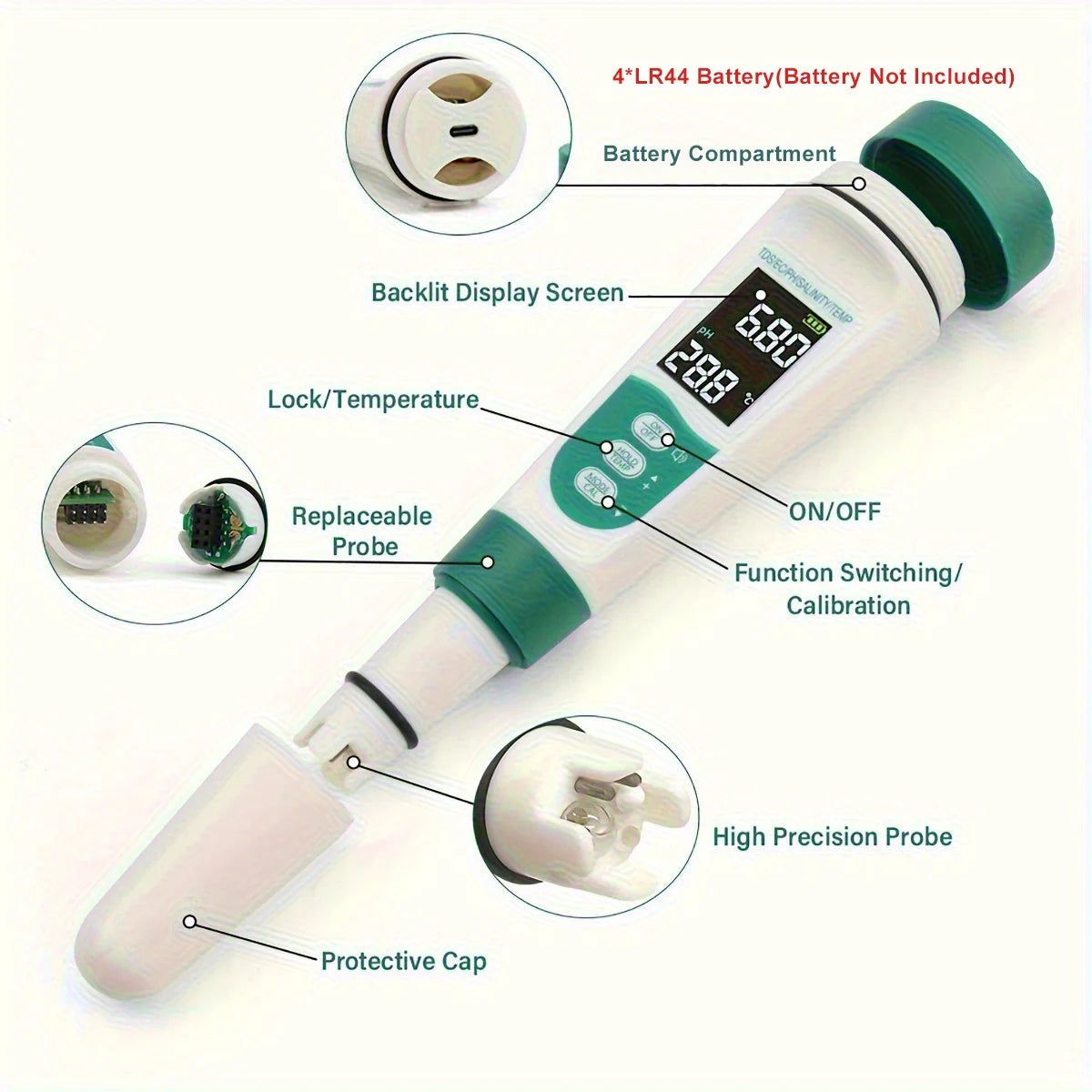 5 in 1 Digital Water Quality Tester for Drinking Water Aquariums Pools, PH Salt Temp TDS & EC 0-9990PPM LCD Meter Water Tester Peaceful Pleasures Health and Wellness