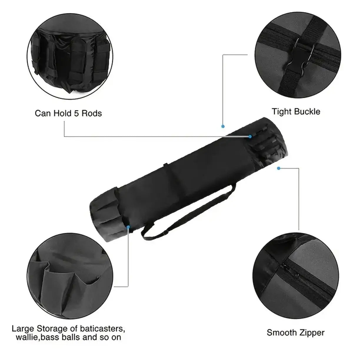 Portable Fishing Rod Storage Bag, Waterproof Canvas Travel Case, Durable Fishing Gear Organizer Box, Ideal for Outdoor Activitie Peaceful Pleasures Health and Wellness
