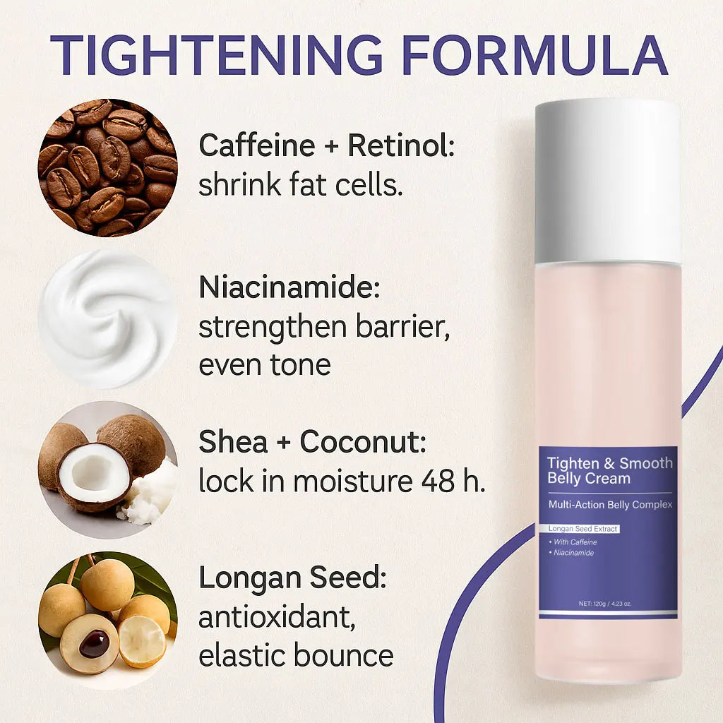Tighten Smooth Belly Cream with Caffeine & Nicotinamide, Smoothing, Brightening, and Firming Body Lotion, 120g Peaceful Pleasures Health and Wellness