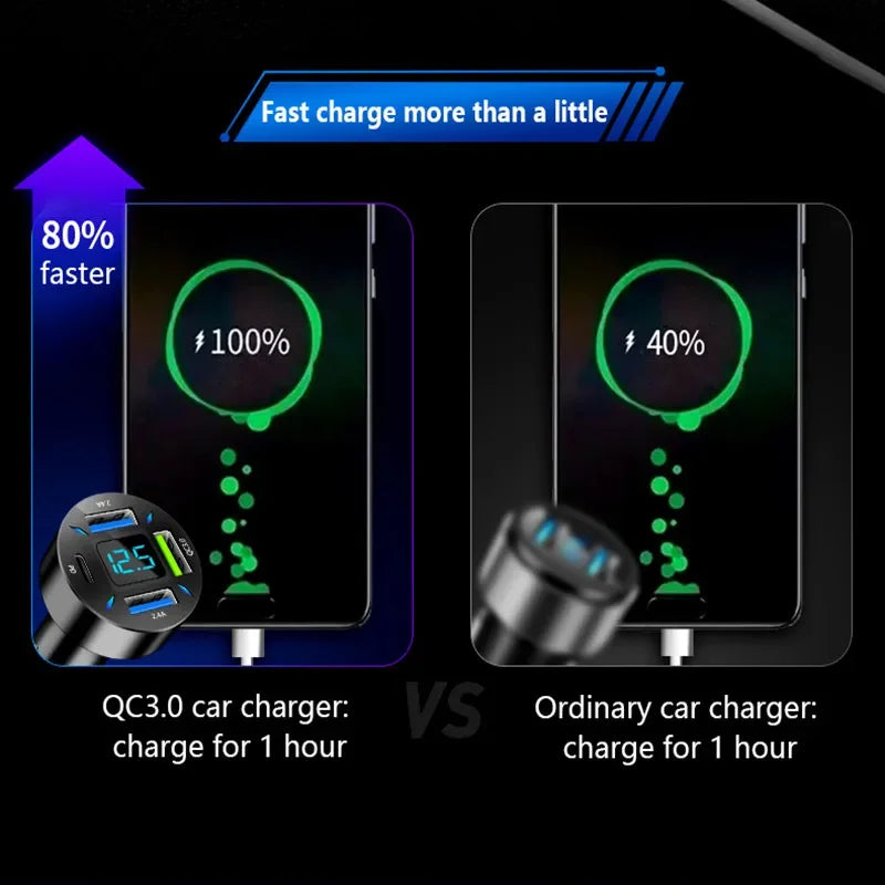 4-Port 66W Car Charger PD QC3.0 Fast Charging USB Type-C