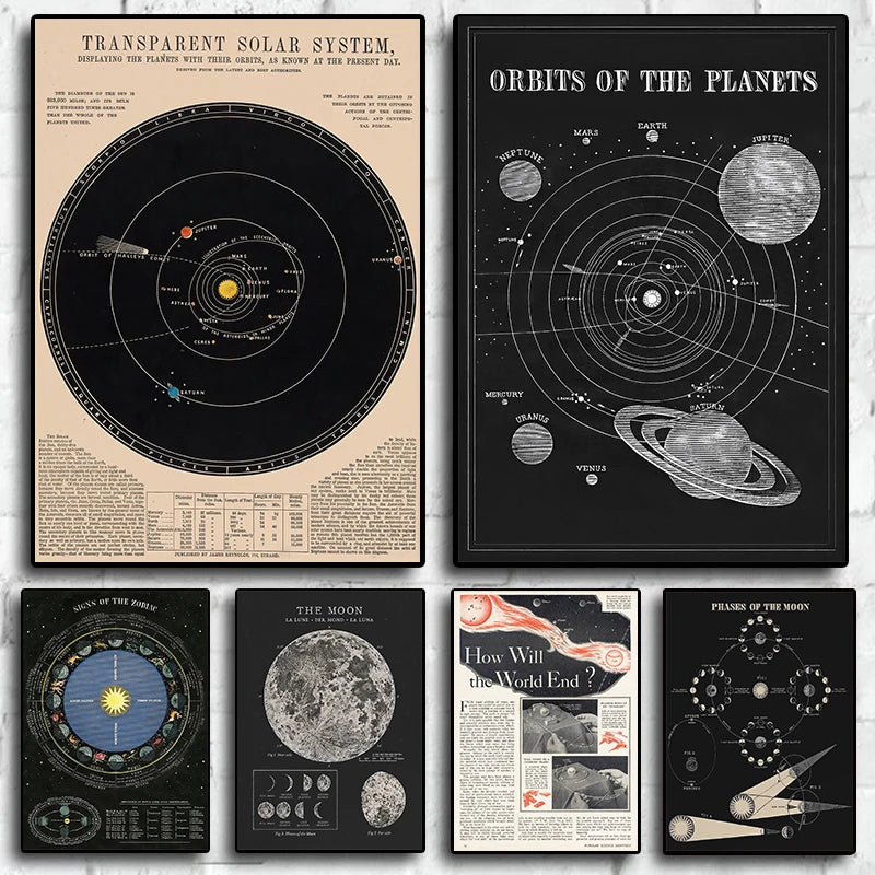 Vintage Space Astronomy Canvas Print | Solar System & Moon Phases Canvas Wall Art Peaceful Pleasures Health and Wellness
