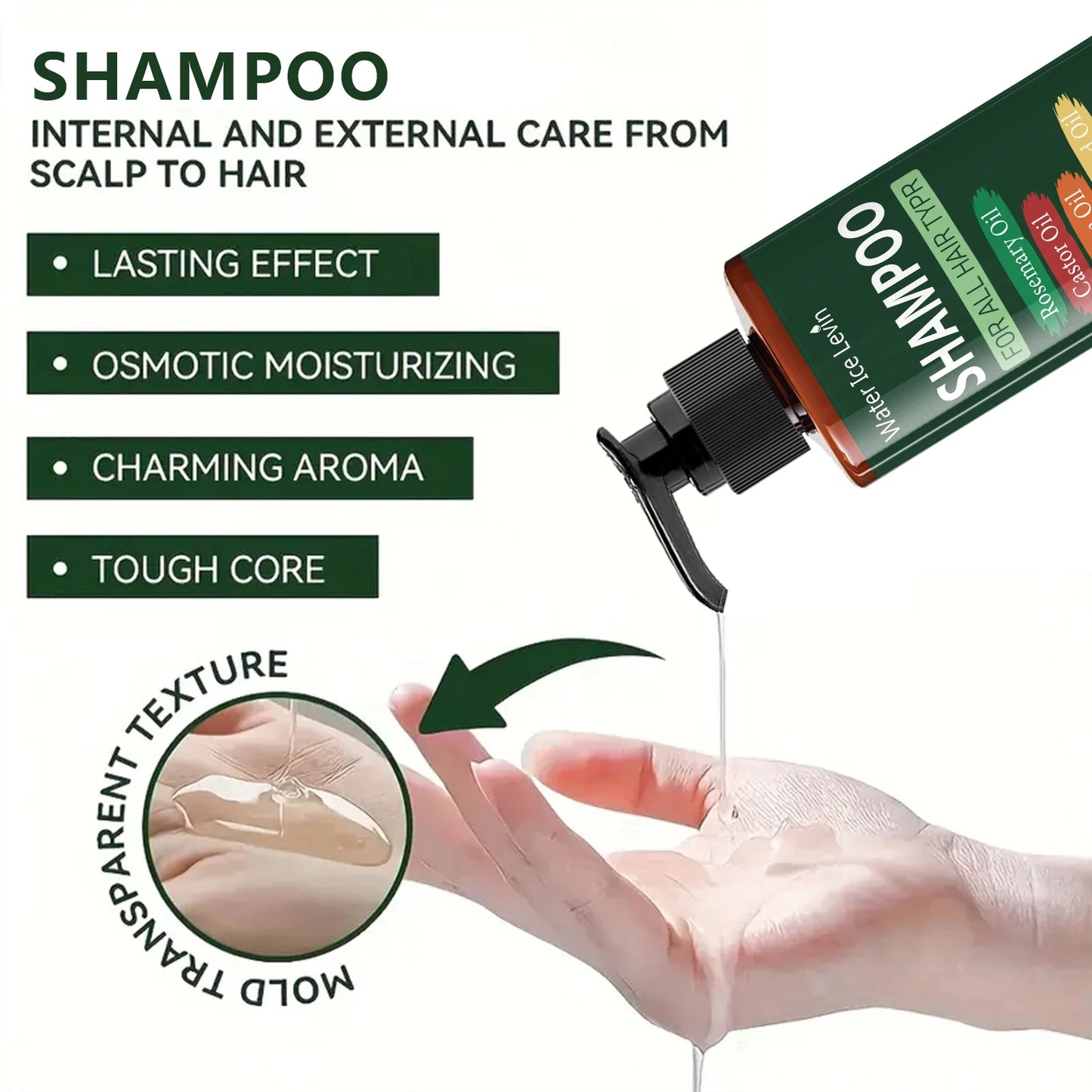 7-in-1 Biotin & Keratin Shampoo | Cooling & Moisturizing 250g