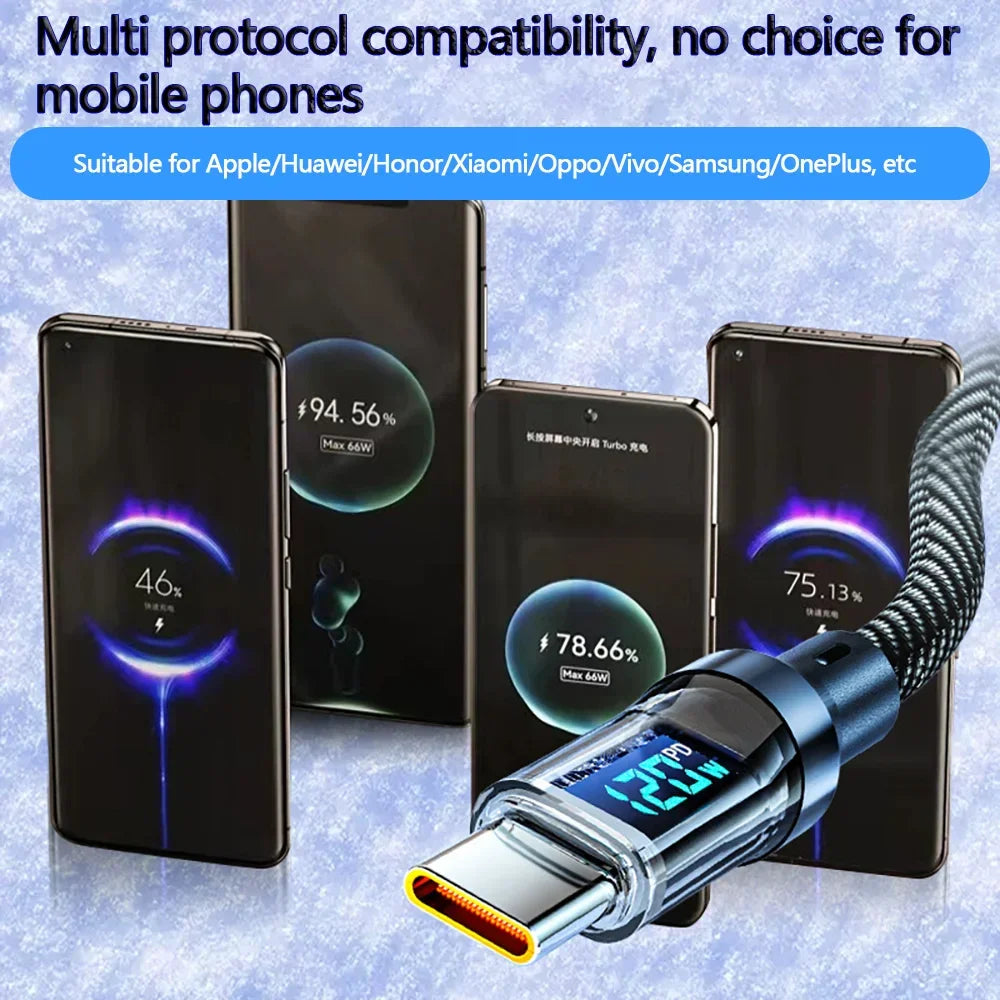 120W/100W USB-C Fast Charging Cable with LED Display Peaceful Pleasures Health and Wellness