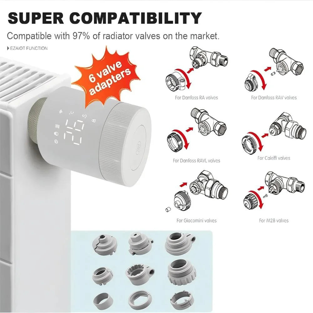 TRV Valve Adapter Connector Temperature Control M30 1 5 Radiator