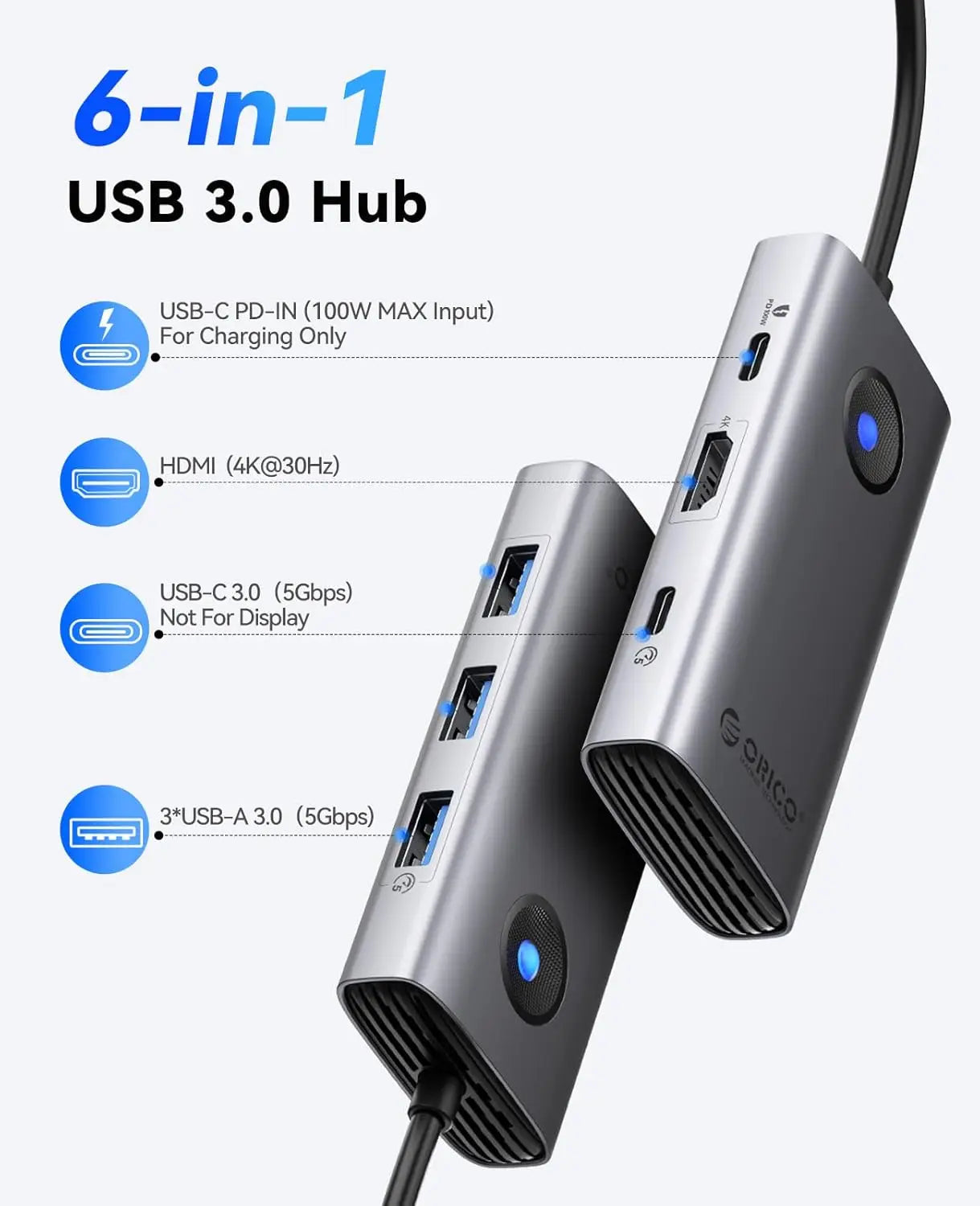 6-in-1 USB-C Docking Station – 4K HDMI, 100W PD, USB-A & USB-C 3.0 Peaceful Pleasures Health and Wellness