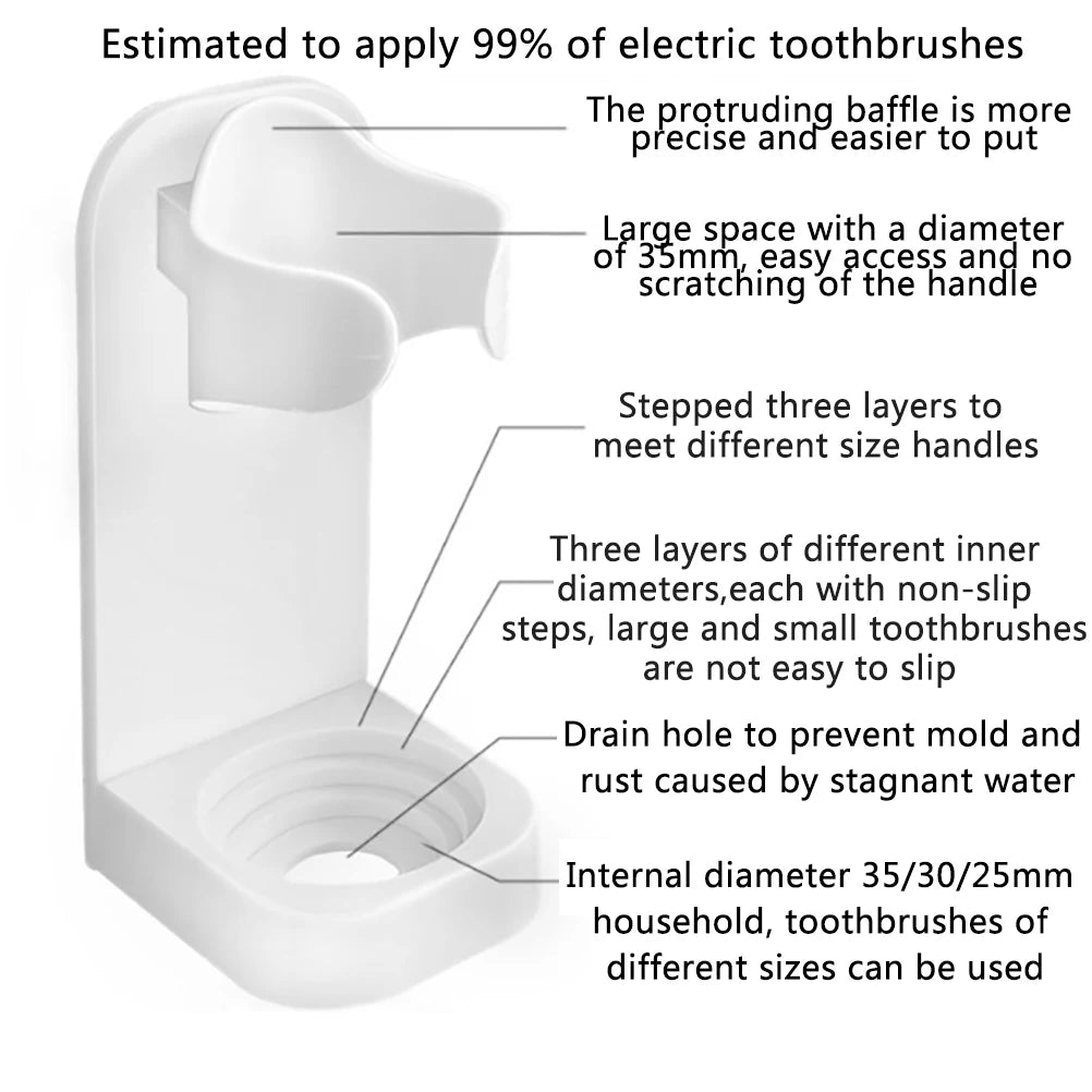 Ceramic Toothbrush Holder & Bathroom Countertop Organizer Toothbrush Holder Peaceful Pleasures Health and Wellness