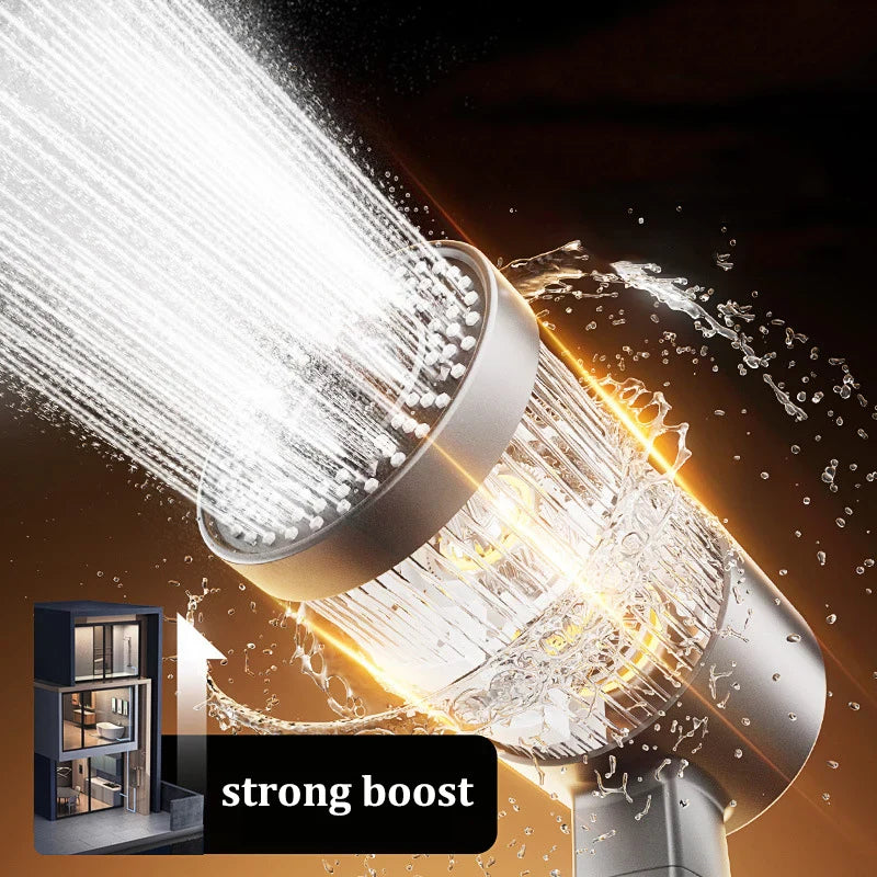 5-Speed Filtered Handheld Shower Head Set – Water Saving