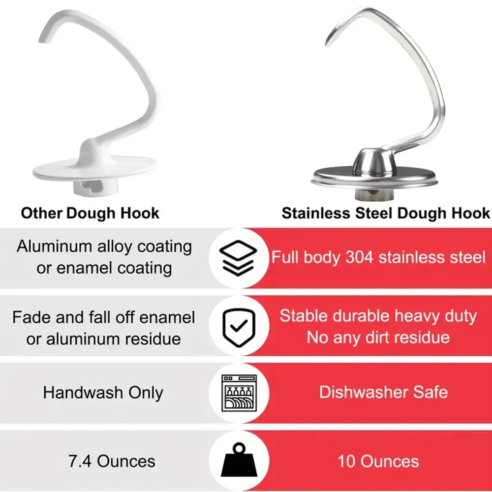 Stainless Steel Dough Hook Suitable for Kitchenaid 4.5-5QT Tilt-Head Stand Mixers Attachments Accessories Replacement, Polished Peaceful Pleasures Health and Wellness