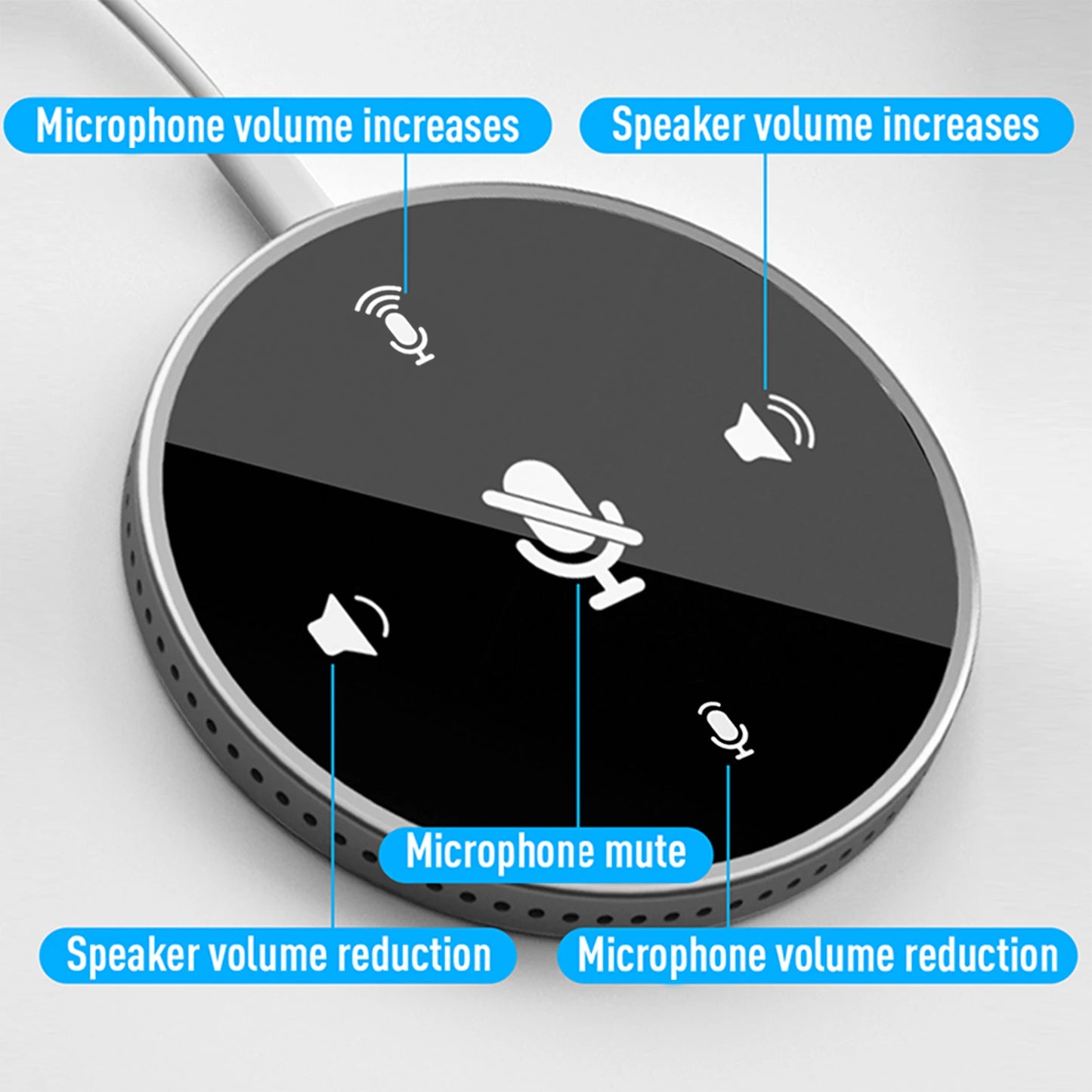 USB Conference Speakerphone | 360° Omnidirectional Mic & Speaker