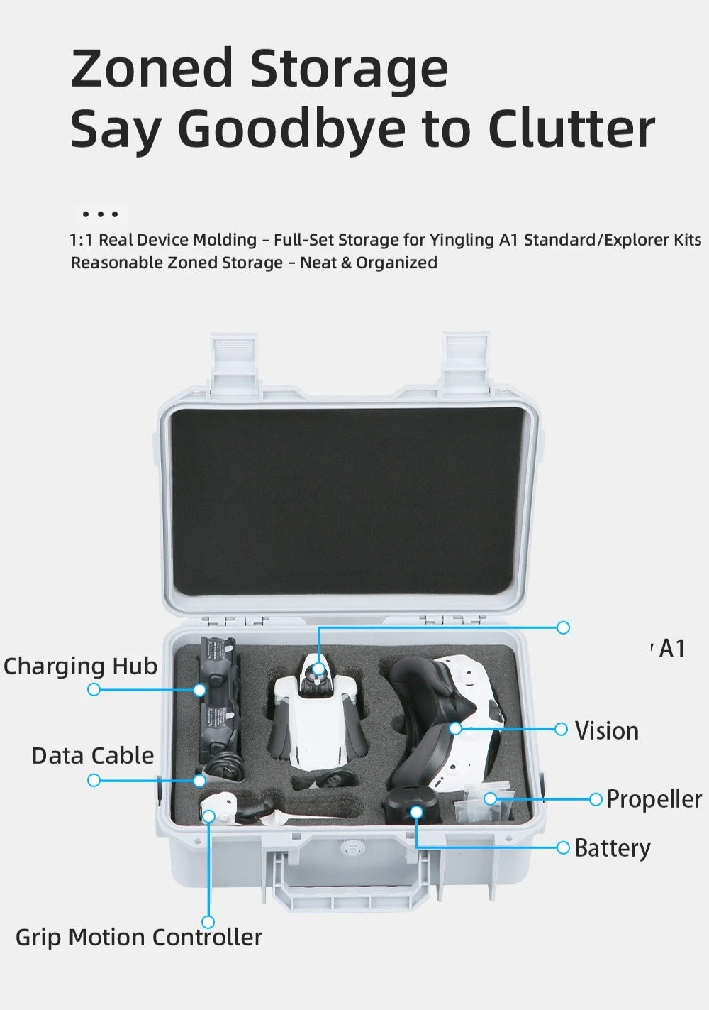 Anti-Compression Explosion-Proof Case Storage Box Hard-Shell Storage Case For Antigravity A1 Perfect To Organize Your Machine Peaceful Pleasures Health and Wellness Default Title