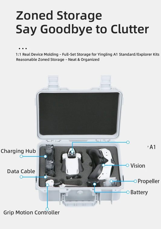 Anti-Compression Explosion-Proof Case Storage Box Hard-Shell Storage Case For Antigravity A1 Perfect To Organize Your Machine Peaceful Pleasures Health and Wellness Default Title