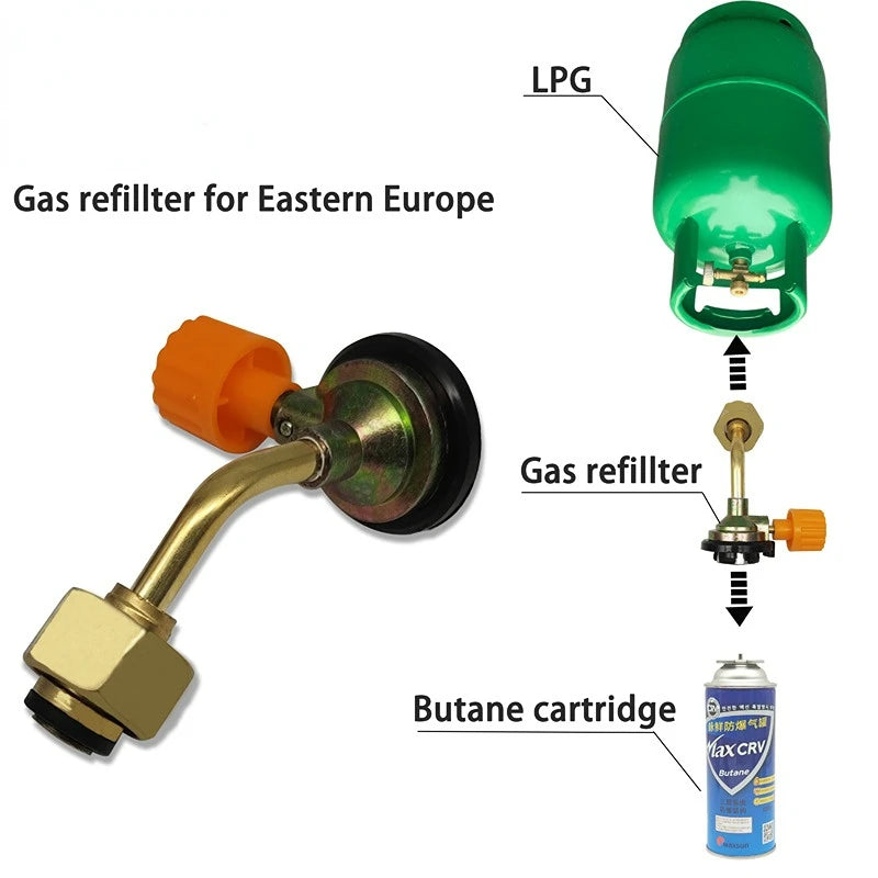 Butane Gas Cylinder Refill Filling Adapter for Camping & Picnic Gas Filling Adapter Peaceful Pleasures Health and Wellness