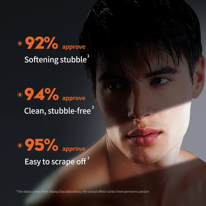 60ml Men's Shaving Mousse – Gentle Smooth Shave Cream