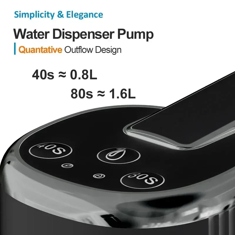 ‌Portable Electric Water Pump Dispenser Foldable USB Rechargeable for 5 Gallon Bottles for Home/Office/Travel Peaceful Pleasures Health and Wellness