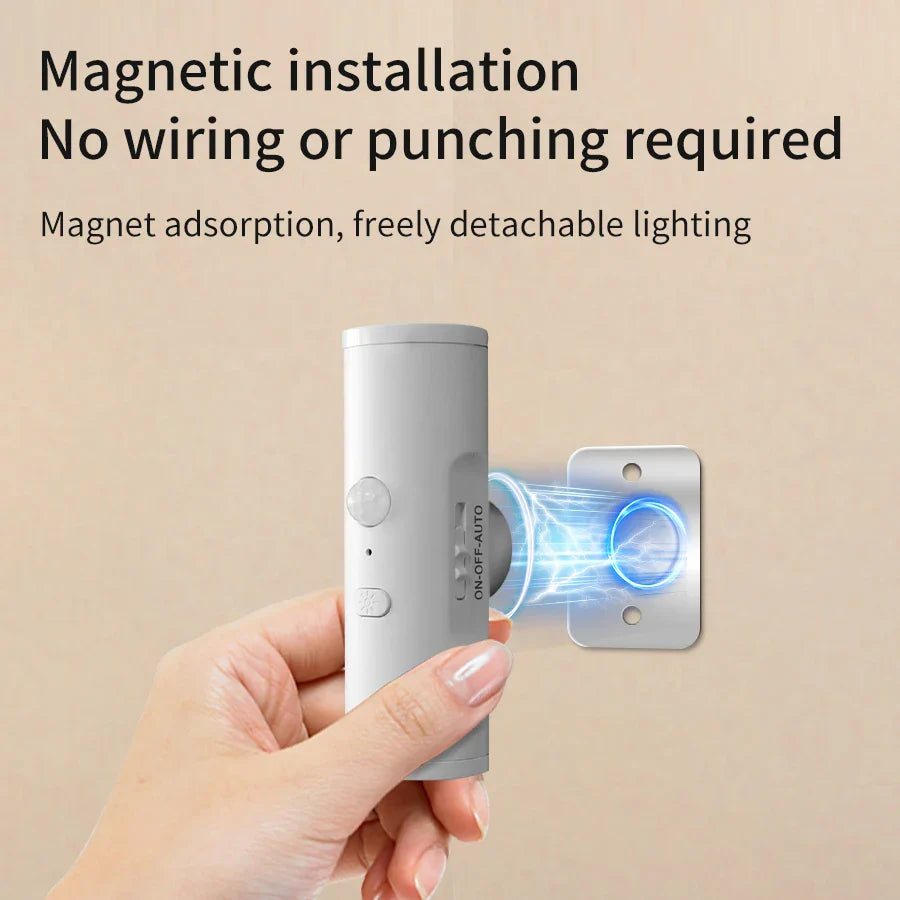 Motion Sensor LED Wall Light – Rechargeable 3-Color Spotlight