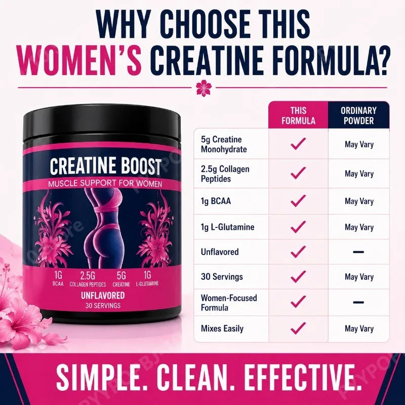 Creatine for Women with Collagen & BCAA – Booty Builder Supplement