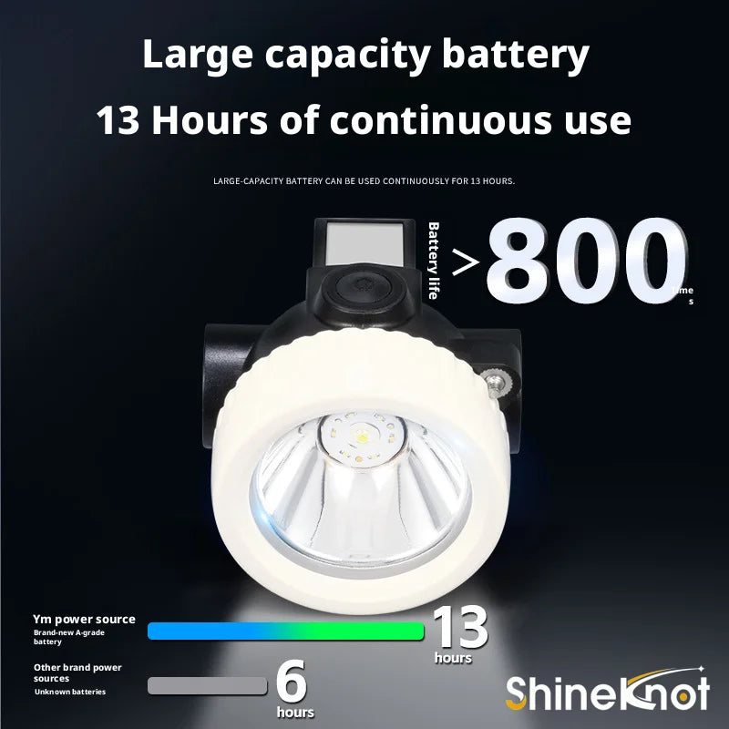 Shineknot BK3000 LED Mining Headlamp | Safety Helmet Light