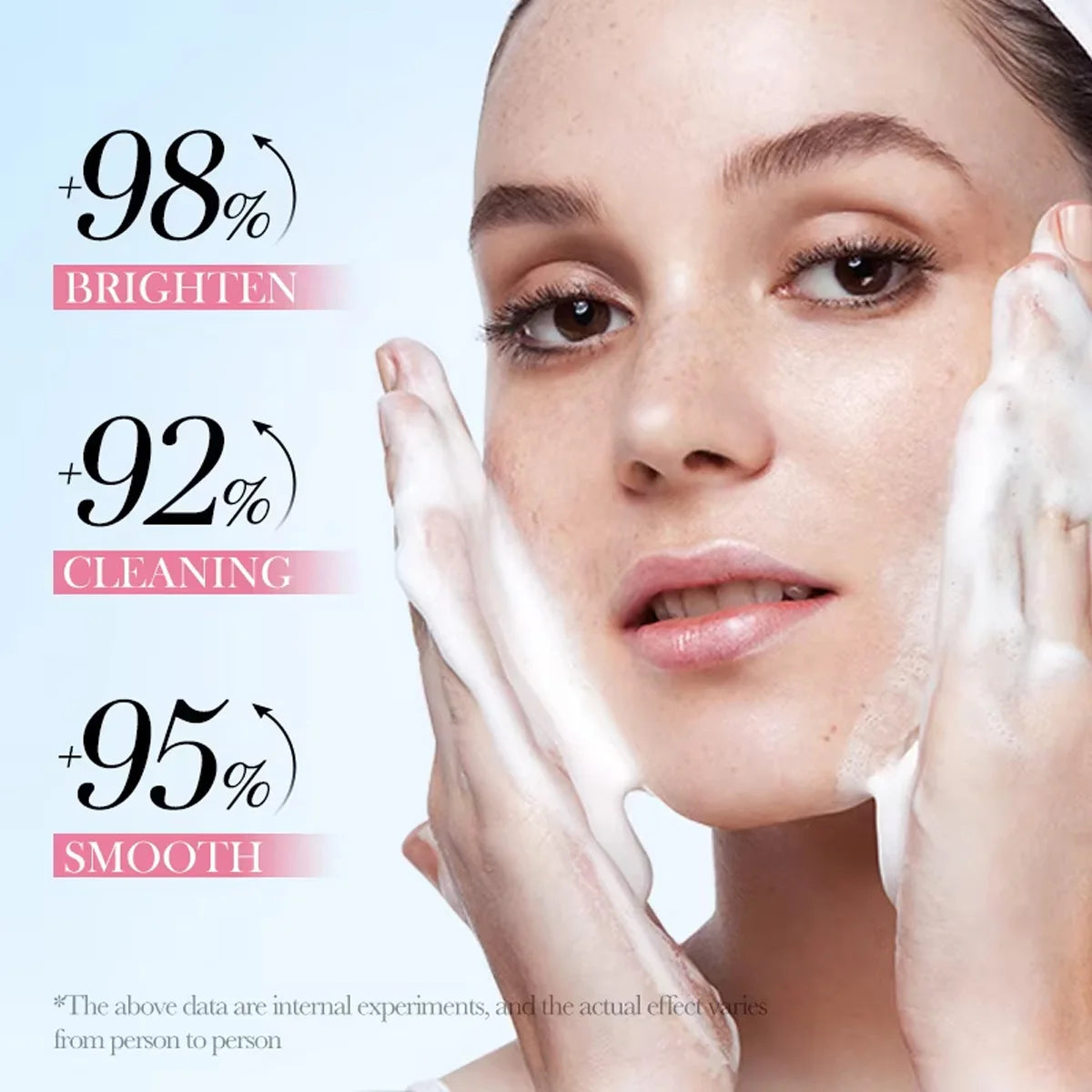 Niacinamide Facial Cleanser Exfoliator Deep Cleansing Moisturizing Nourishing Shrink Pores Oil-Control Brightening Skin Care Peaceful Pleasures Health and Wellness