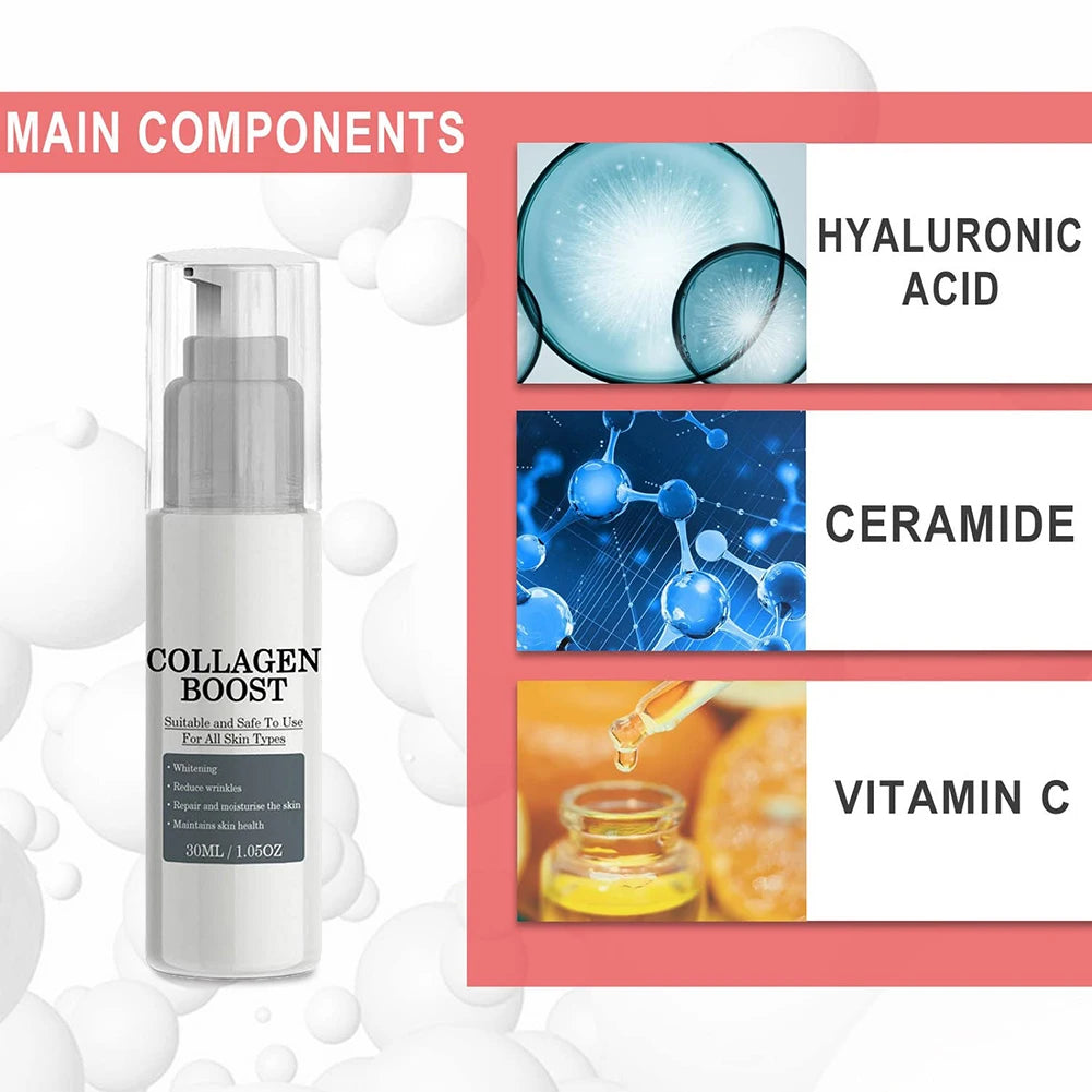 Collagen Boosting Serum & Face Cream Set | Anti-Aging Kit