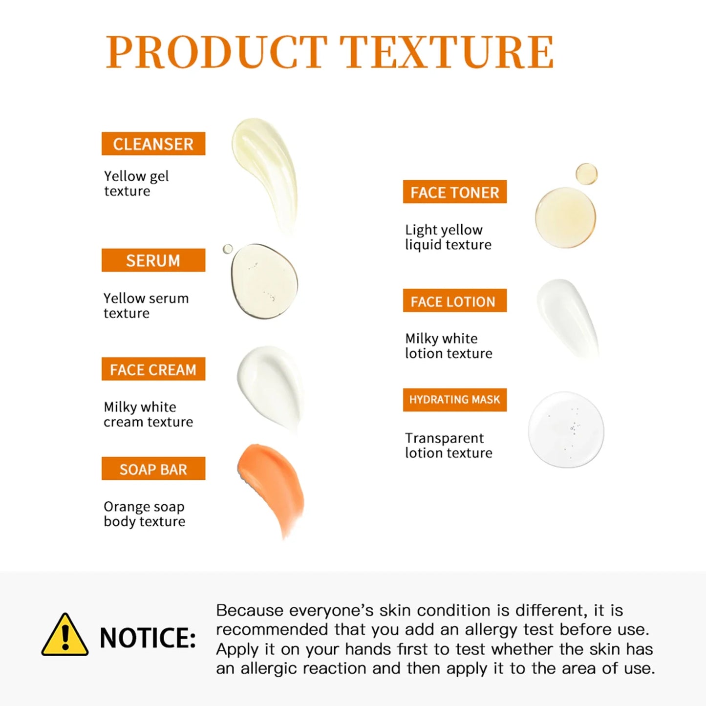 7-Piece Turmeric Skincare Set – Brighten, Cleanse & Hydrate