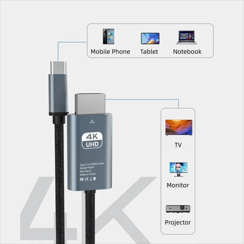 4K 30/60Hz USB C to HDMI Cable Type C Adapter HDTV Converter Cable For iPhone 15 TV Converter MacBook Air iPad Samsung laptop Peaceful Pleasures Health and Wellness