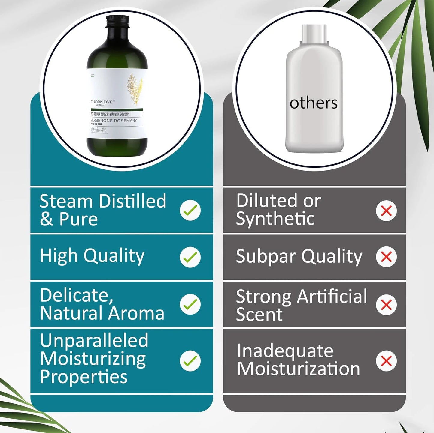 Face Care Water Nourishing Skin Improve Dullness Facial Toner Verbenone Rosemary Hydrosol Korean Skincare Products 500ml Peaceful Pleasures Health and Wellness