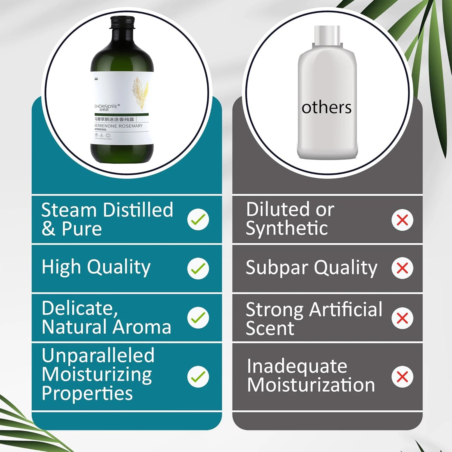 Face Care Water Nourishing Skin Improve Dullness Facial Toner Verbenone Rosemary Hydrosol Korean Skincare Products 500ml Peaceful Pleasures Health and Wellness