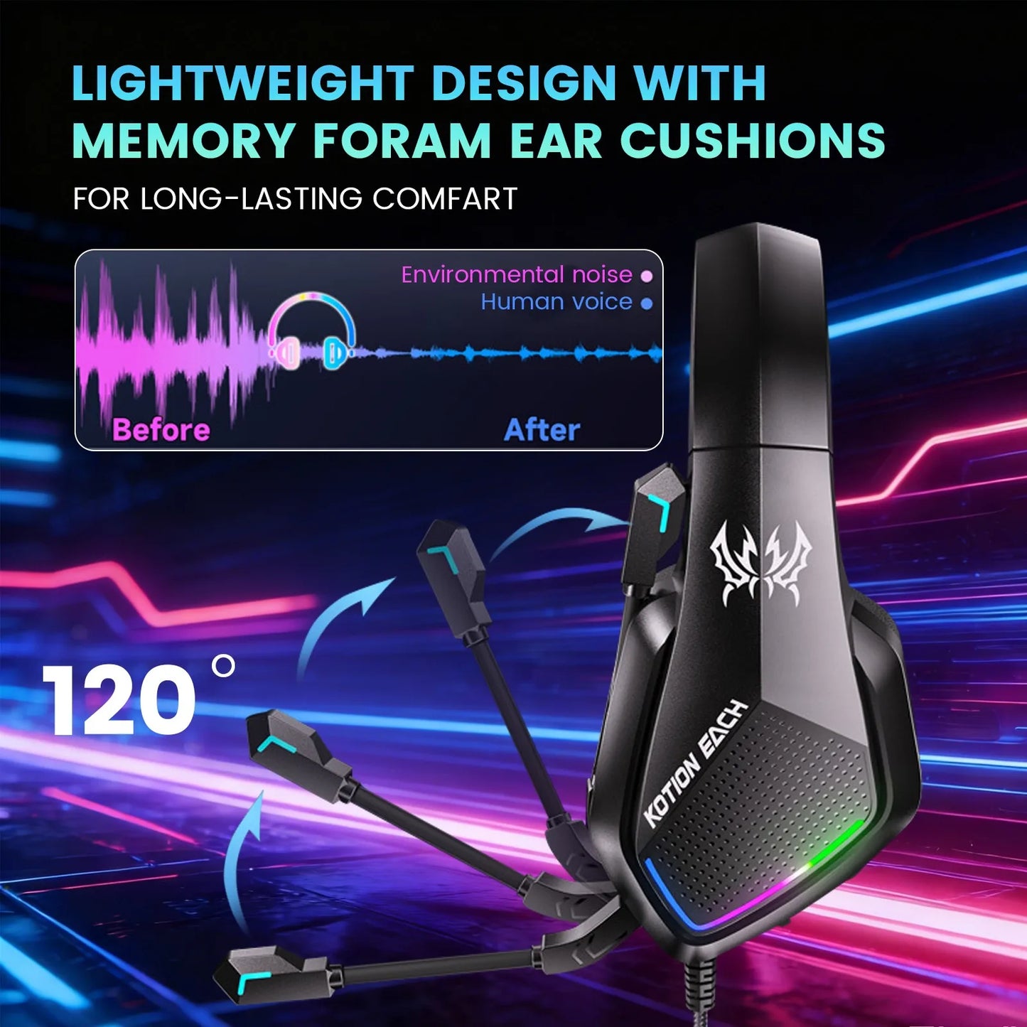 1PC Esports Wired Gaming Headset Over-Ear with Noise Cancelling Mic, LED Light Lightweight Headphones for PS5 PS4 PC Xbox Peaceful Pleasures Health and Wellness