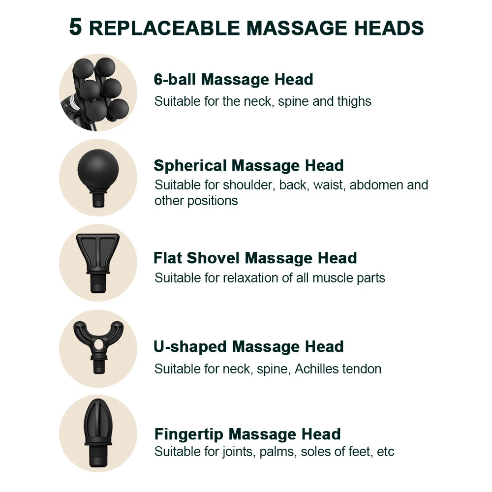 6-Heads Handhel Fascia Gun High Frequency Vibration Body Massage Gun Neck Shoulder Waist Back Handle Massager Fascia masajeador Peaceful Pleasures Health and Wellness