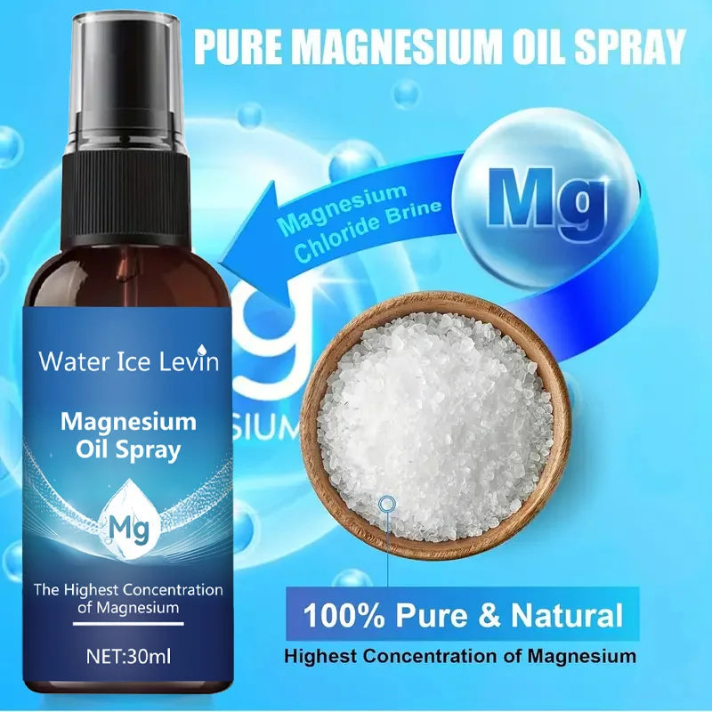 Magnesium Oil Spray – Hydrating Face & Body Moisturizer 30ml
