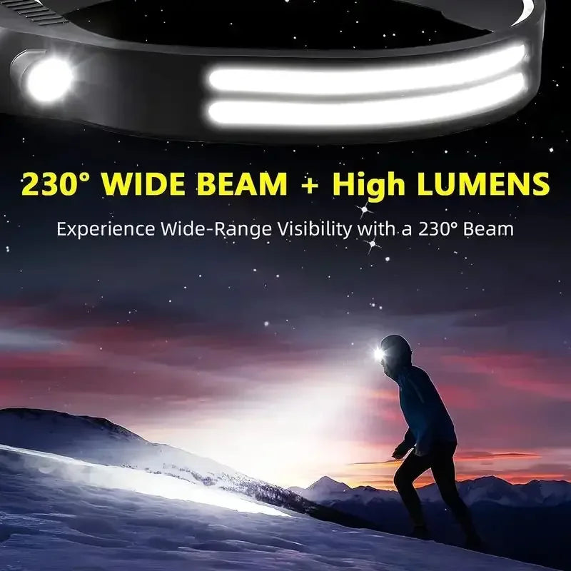 ZHIYU Motion Sensor LED Headlamp – Rechargeable & Waterproof