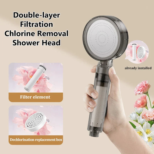 High Pressure Filter Shower Head | Chlorine Reducing Nozzle Filter Shower Head Oasis Select Grey