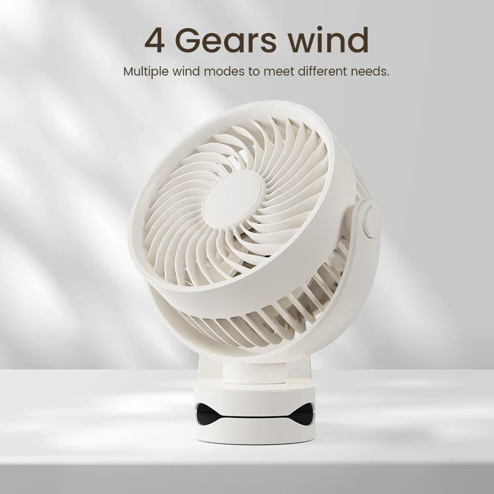 URGGU Rechargeable Clip-On Fan – 360° Rotation, 3 Speeds, USB