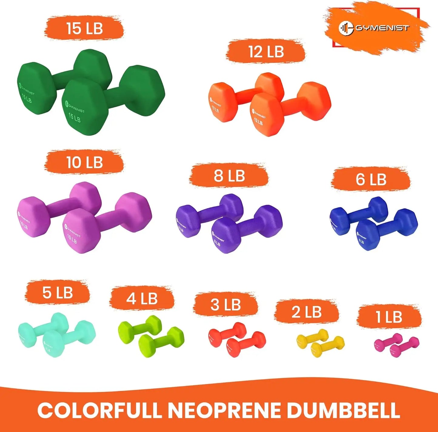 Set of colorful neoprene dumbbells with weight labels on a white background, featuring the brand 'Gymenist'.