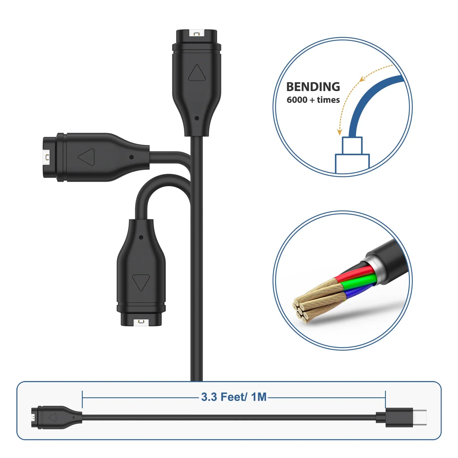 Type C Watch Charger Cable for Garmin Venu2/VenuSq2/3/3S Fenix 5/6/8 Vivoactive4/4S/3 Charging Cord For Forerunner 965/266 Peaceful Pleasures Health and Wellness