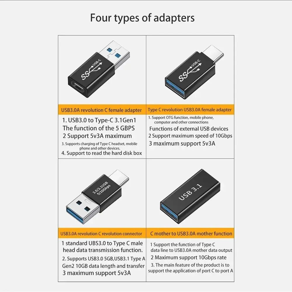 USB 3.0 Adapter 5Gbps – Male to Male & Female Connector Peaceful Pleasures Health and Wellness