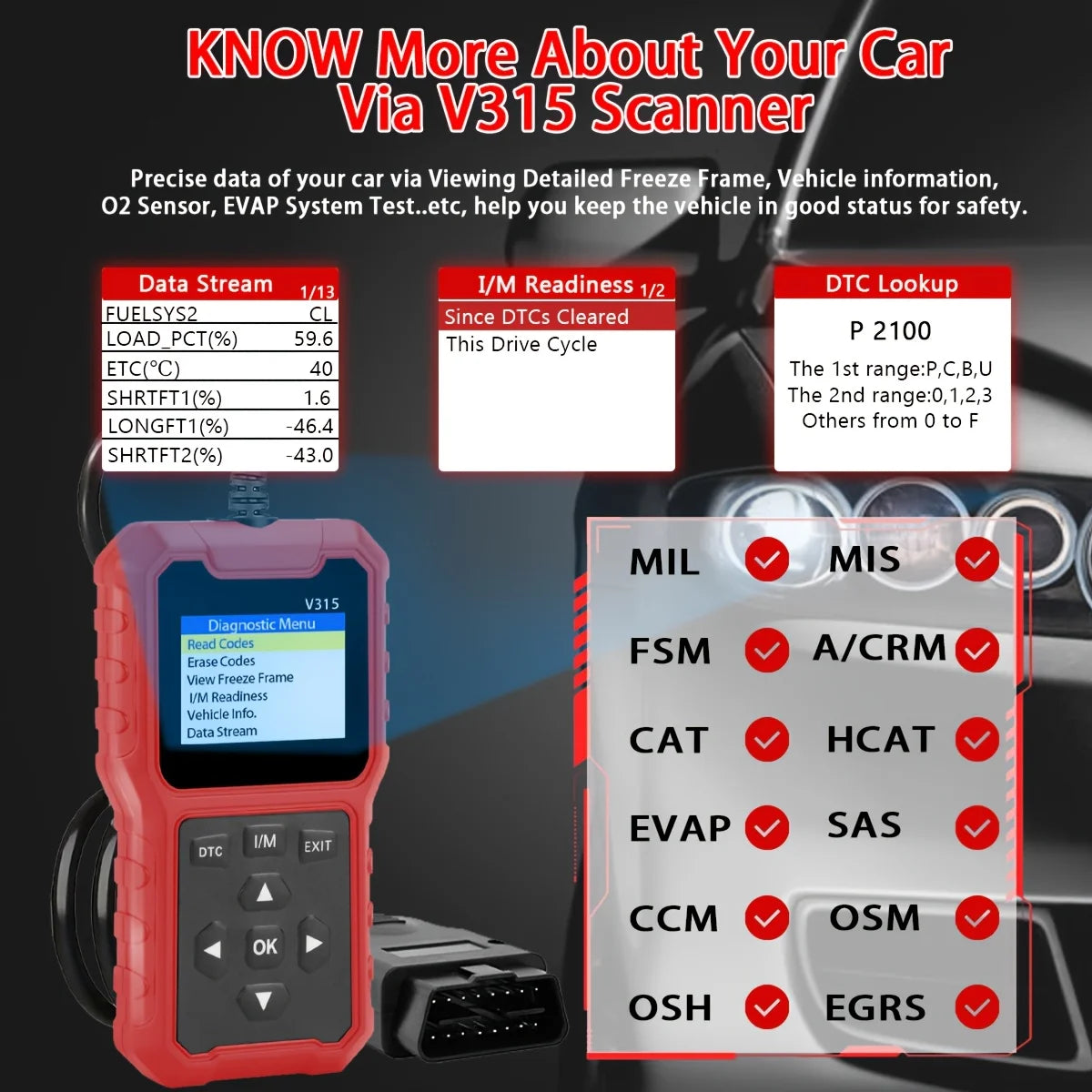 OBD2 Car Scanner – USB Engine Diagnostic Code Reader (1996+) Peaceful Pleasures Health and Wellness