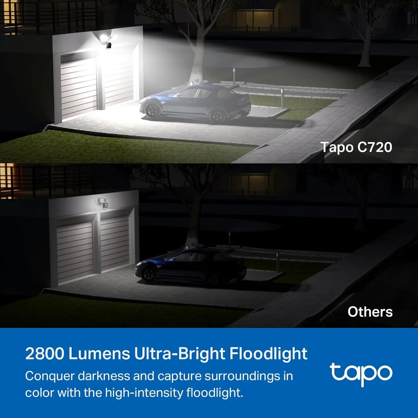 2K Outdoor Security Camera with Floodlight - Motion Detection, 24/7 Recording, No Subscription Required Peaceful Pleasures Health and Wellness