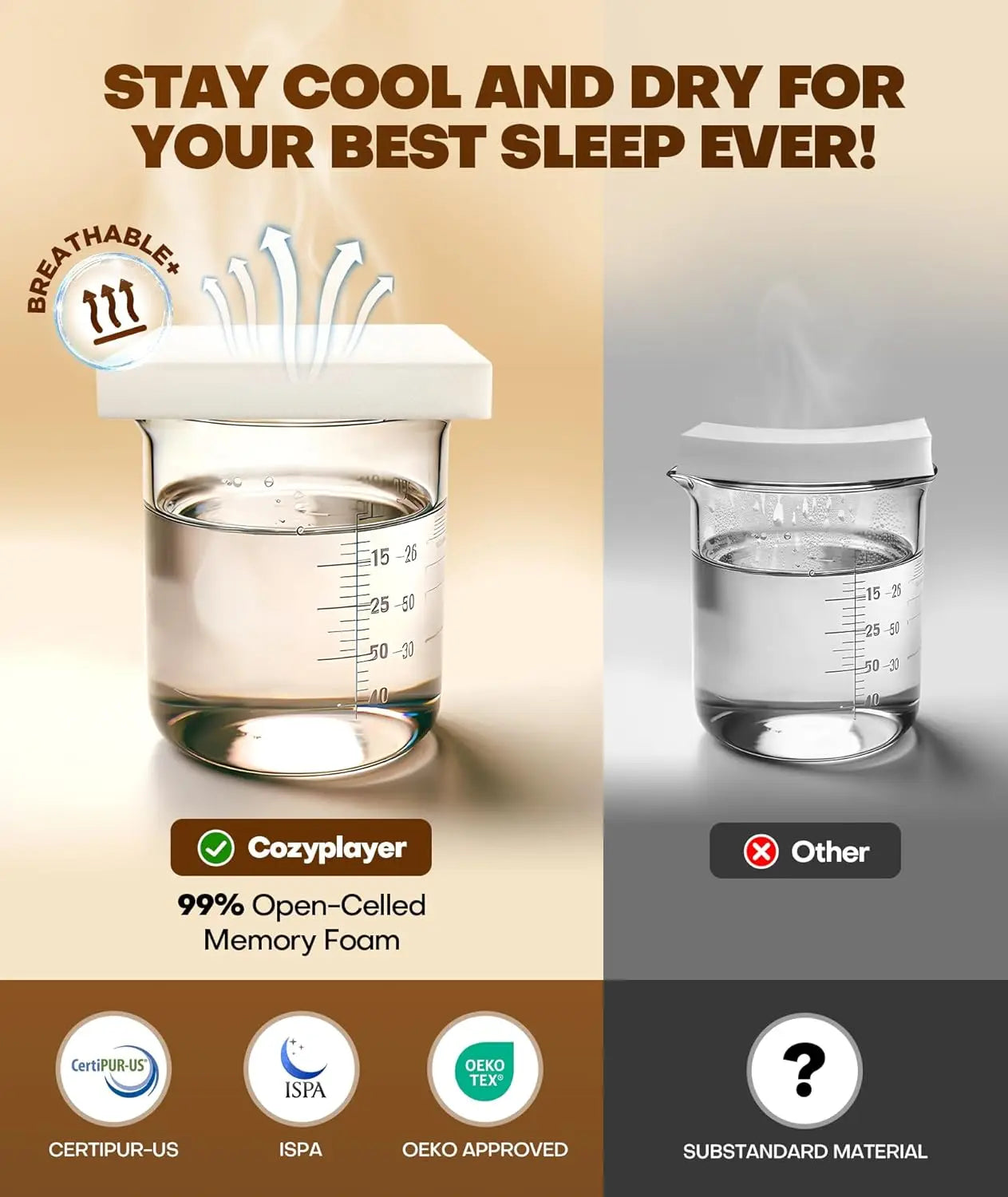 Comparison of Cozyplayer memory foam with other material on a beaker with water.