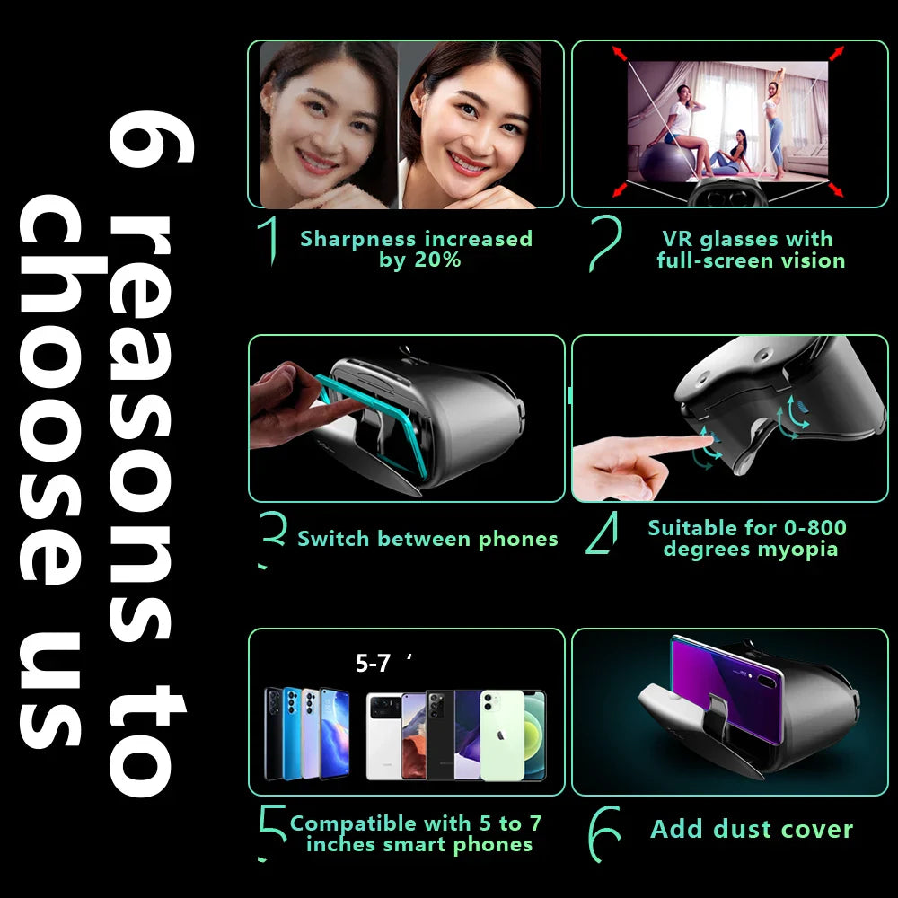 VRG PRO X7 3D VR Headset for iPhone & Android – 120° FOV