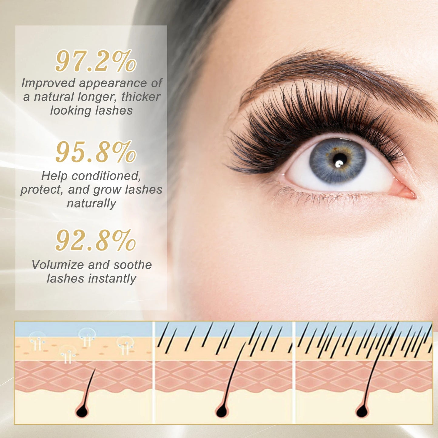 Jaysuing Eyelash Growth Serum – Longer Thicker Fuller Lashes 3ml