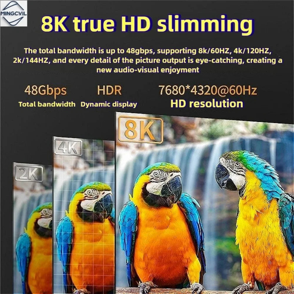 HDMI 2.1 Cable 8K 60Hz 48Gbps | 4K 144Hz HDR – 0.5m to 5m