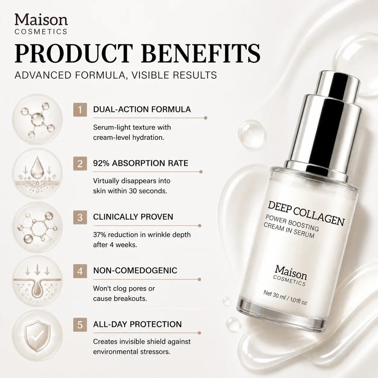 Collagen Essence Serum High Concentration Deep Nourish Moisturizing Repair Skin Elasticity Glow Intensive Hydrate Peaceful Pleasures Health and Wellness